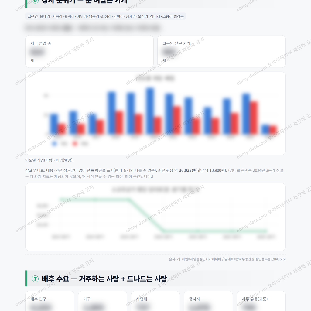 고산면 고산면_맛보기_4.png