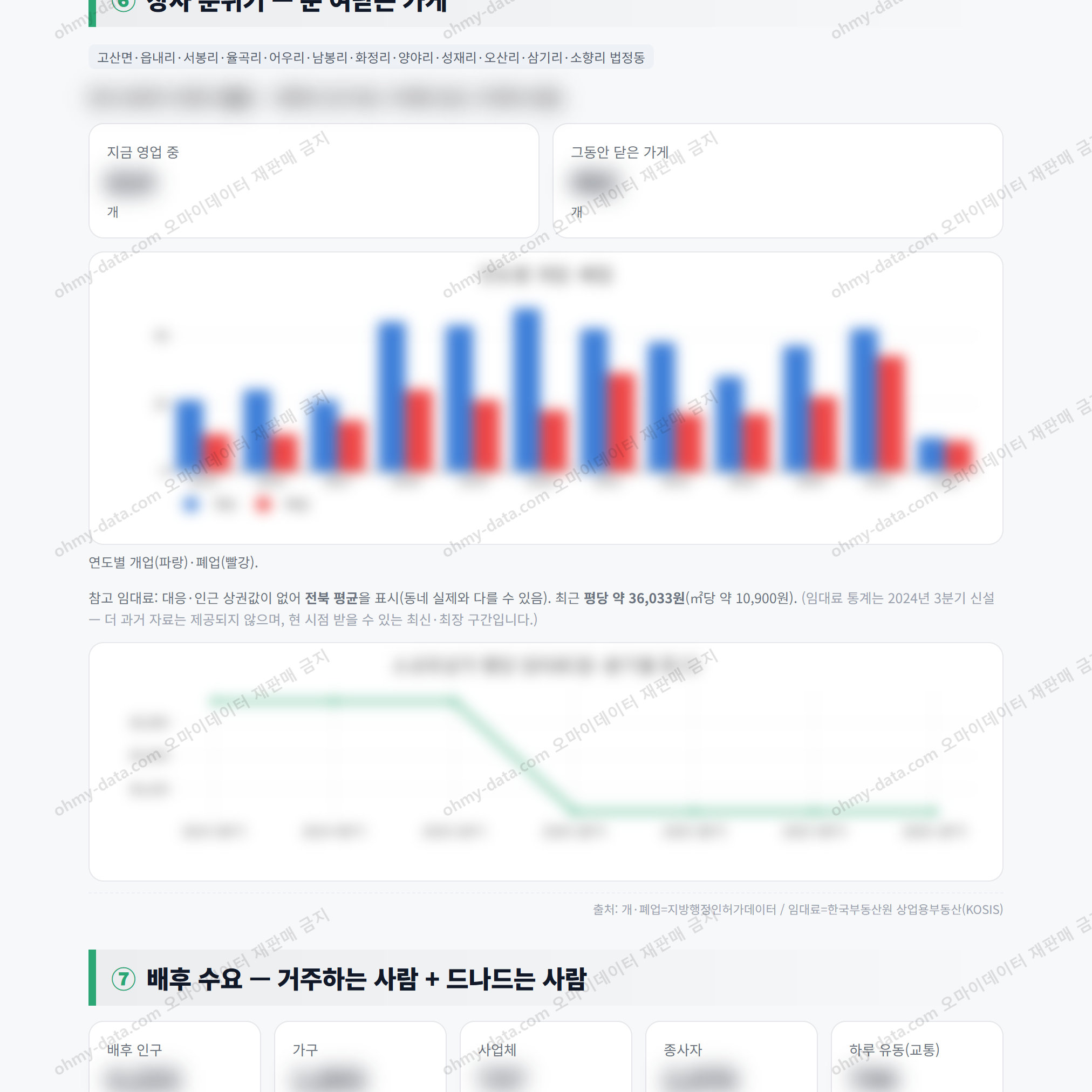 고산면 고산면_맛보기_4.png