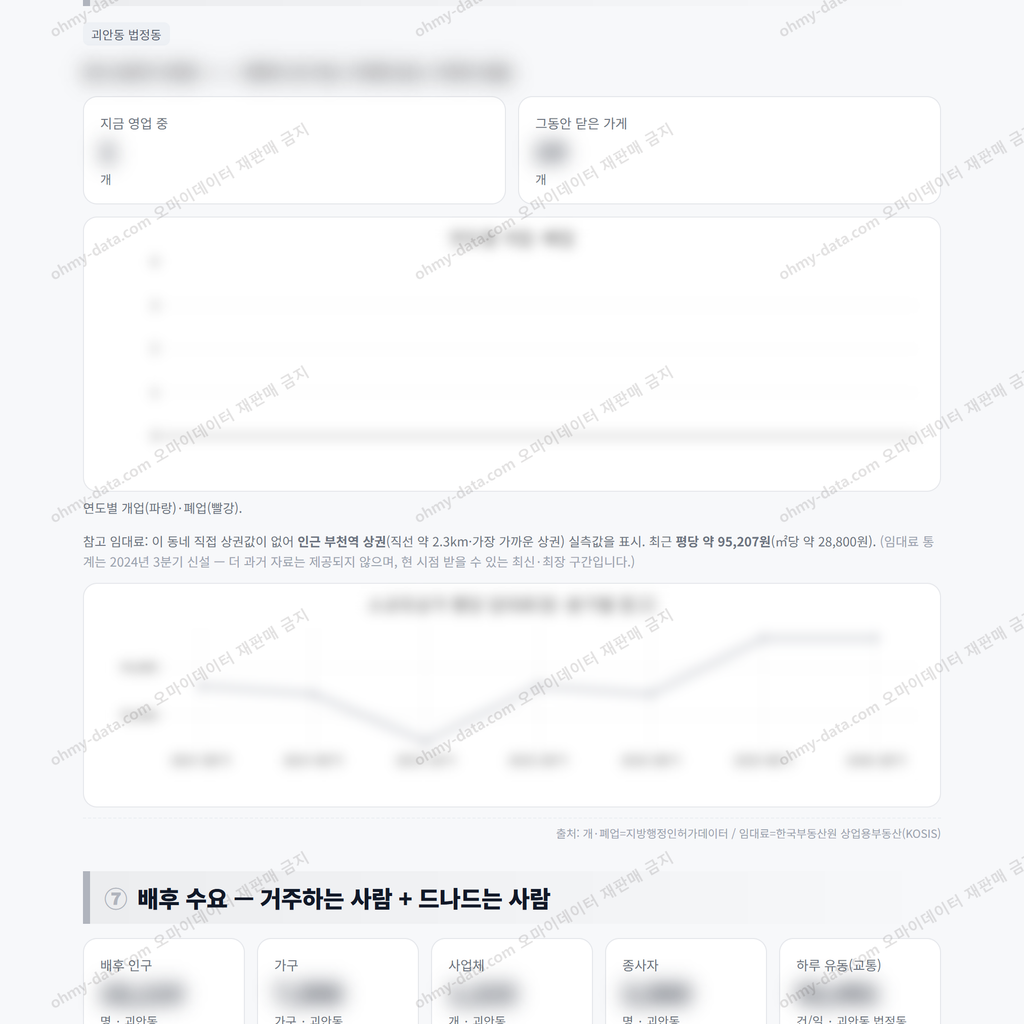 괴안동 괴안동_맛보기_4.png