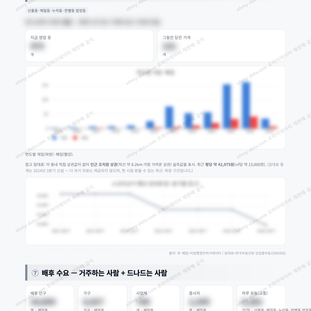 해밀동 해밀동_맛보기_4.png