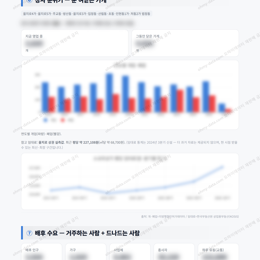 을지로동 을지로동_맛보기_4.png