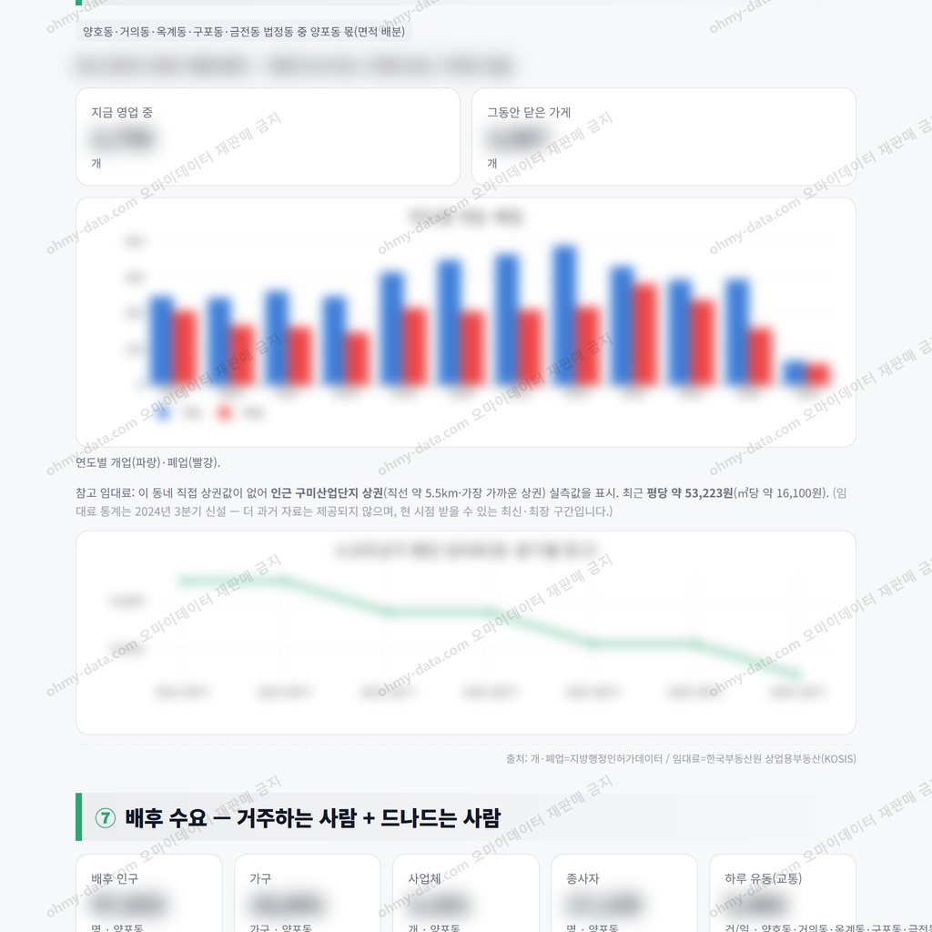 양포동 양포동_맛보기_4.png