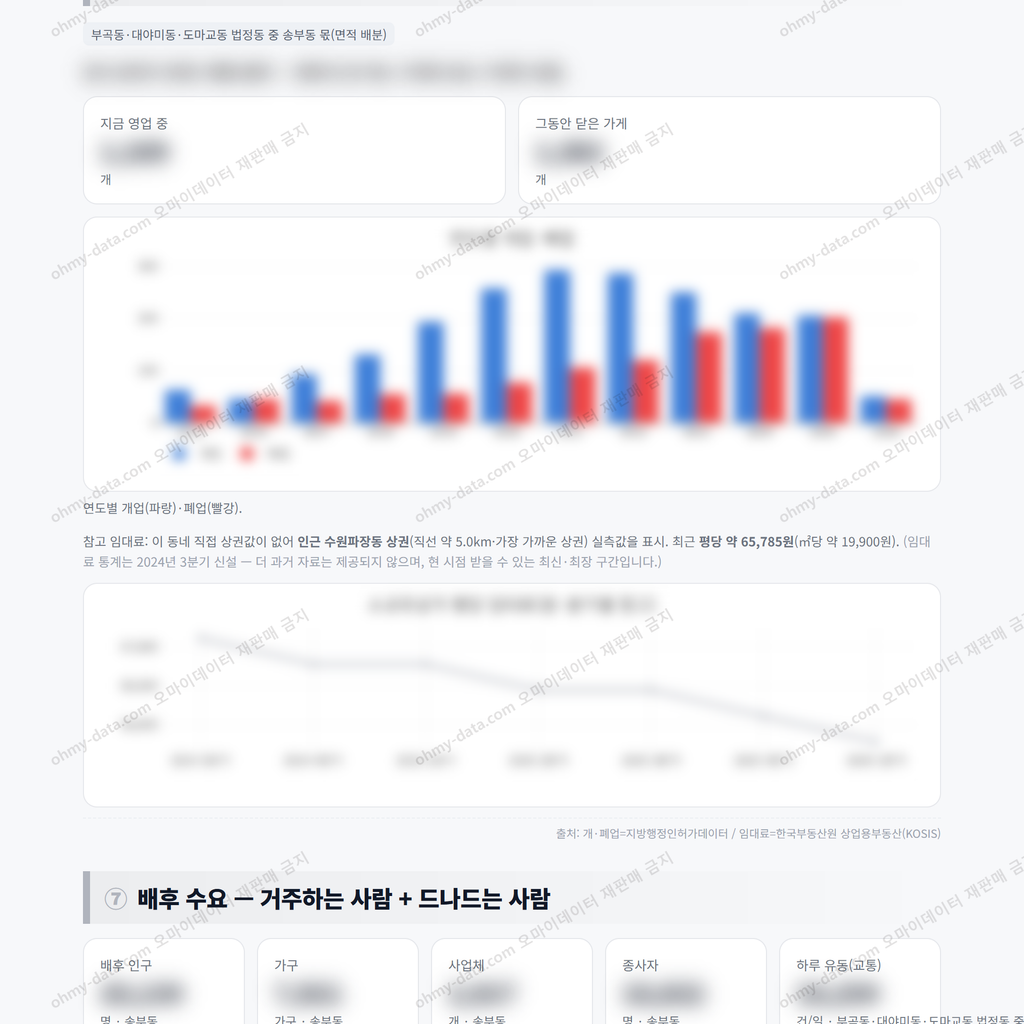 송부동 송부동_맛보기_4.png