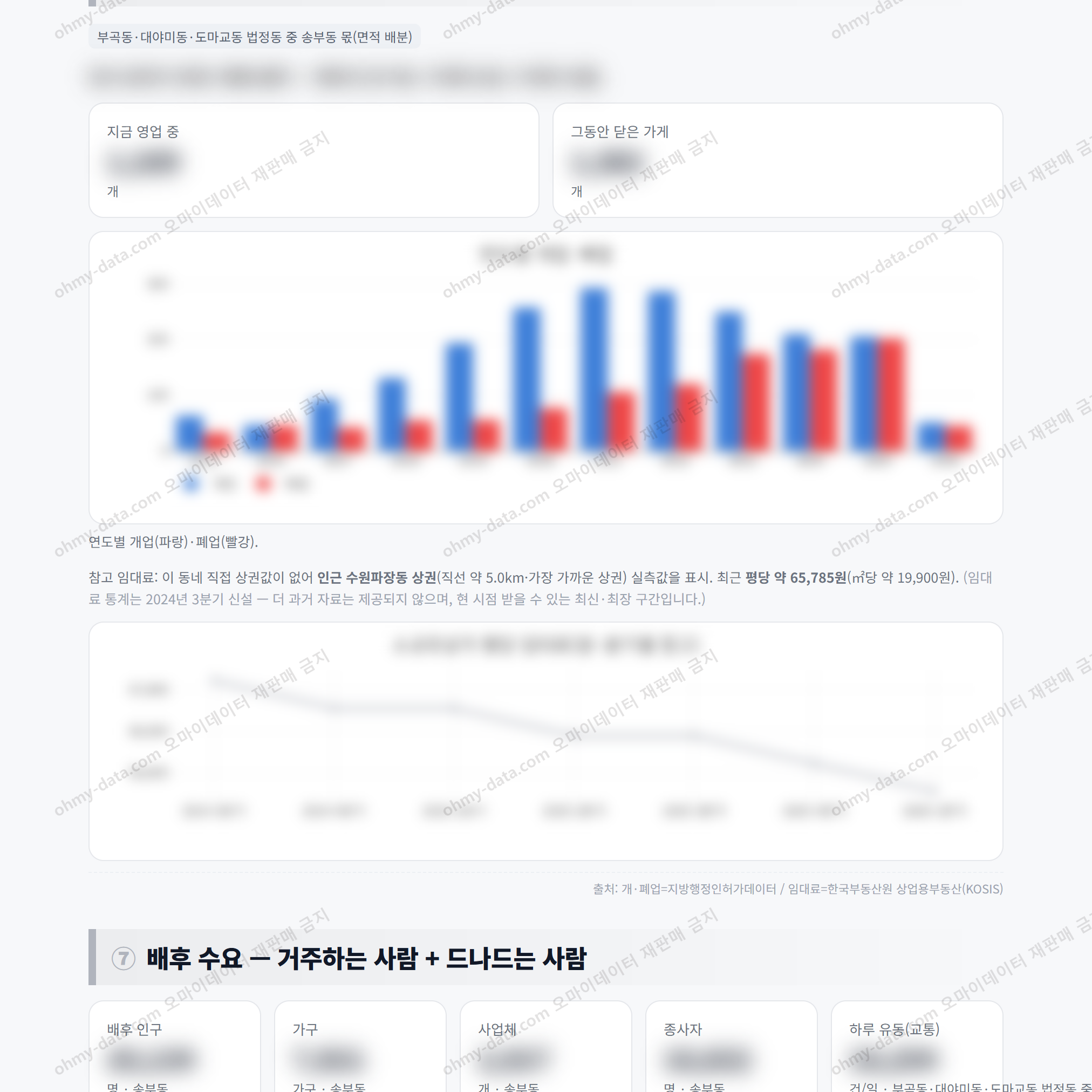 송부동 송부동_맛보기_4.png