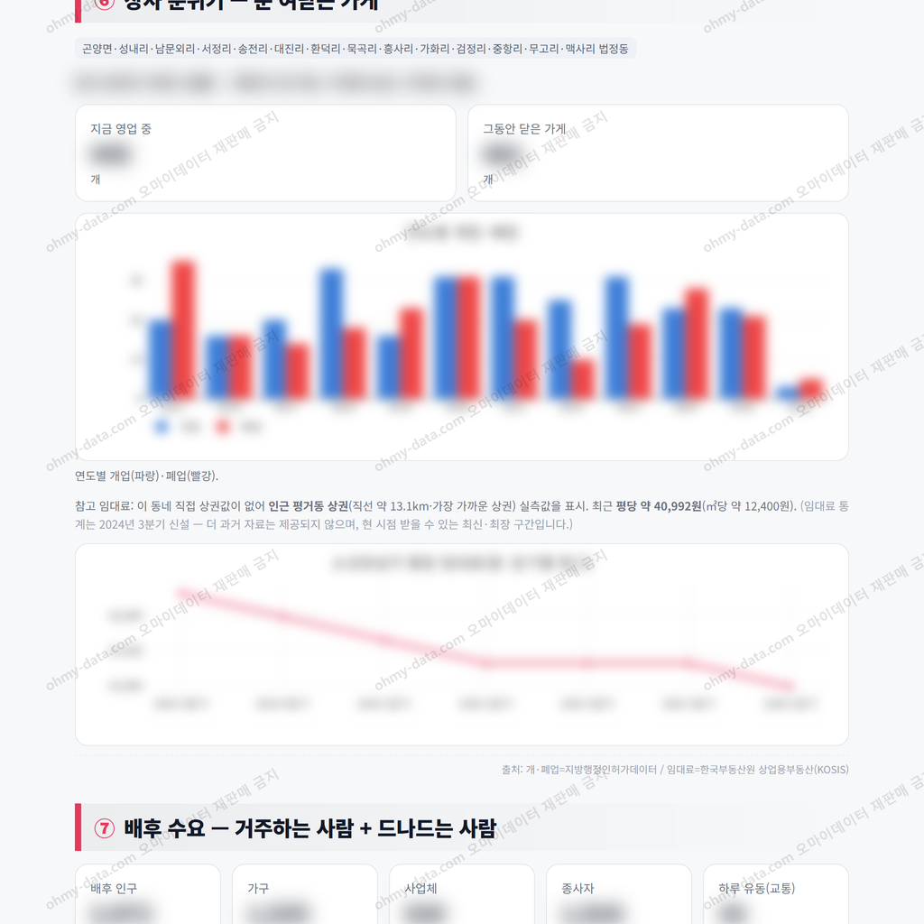곤양면 곤양면_맛보기_4.png