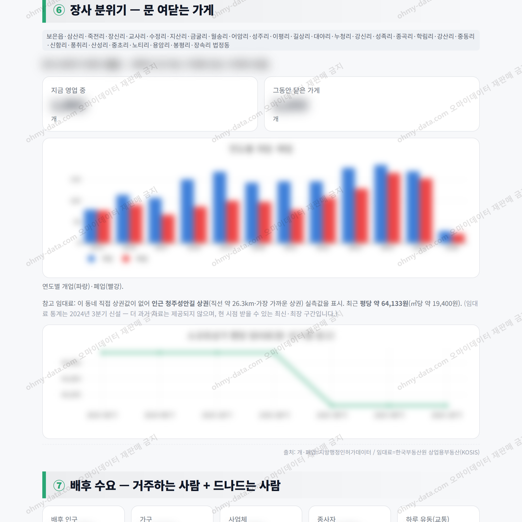 보은읍 보은읍_맛보기_4.png