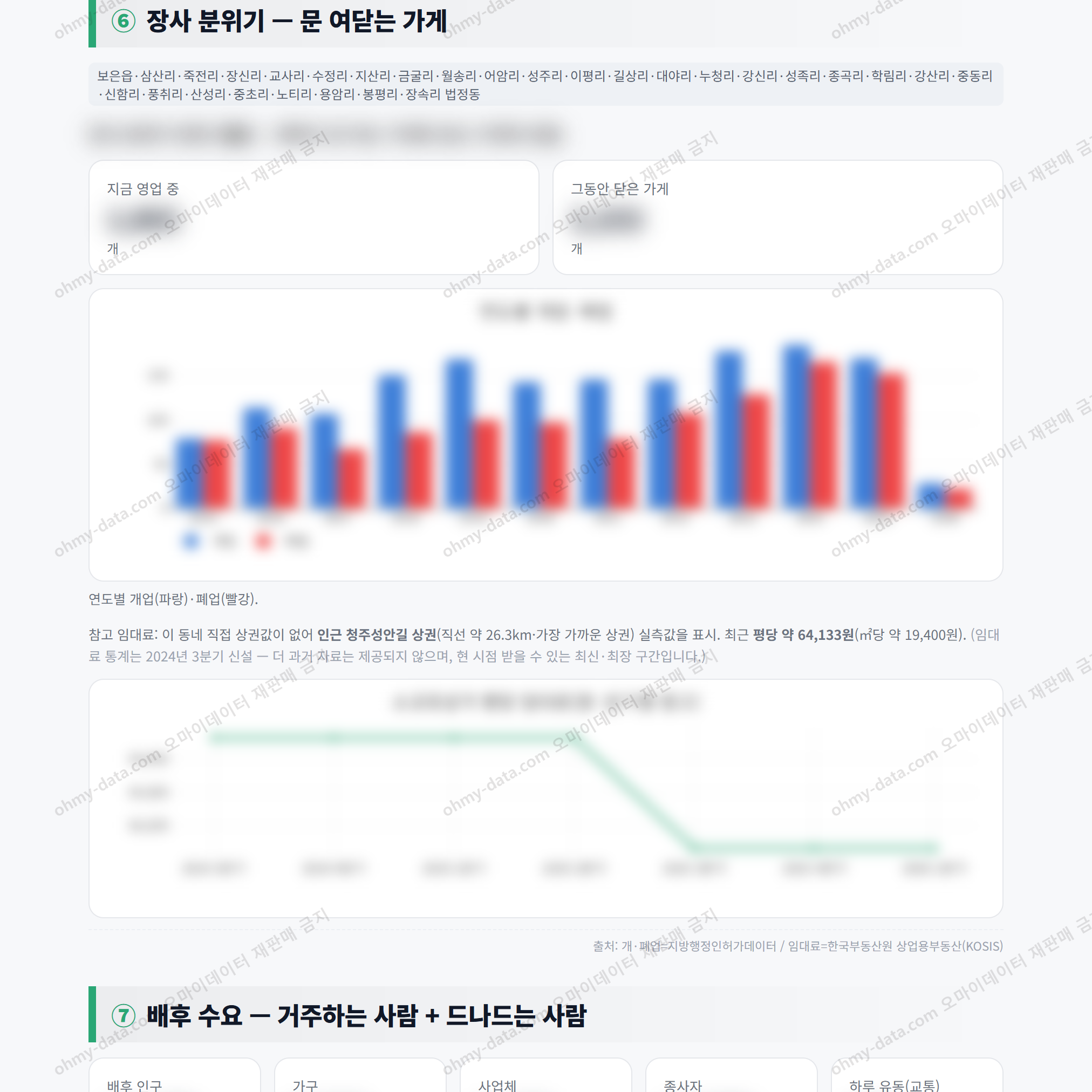 보은읍 보은읍_맛보기_4.png