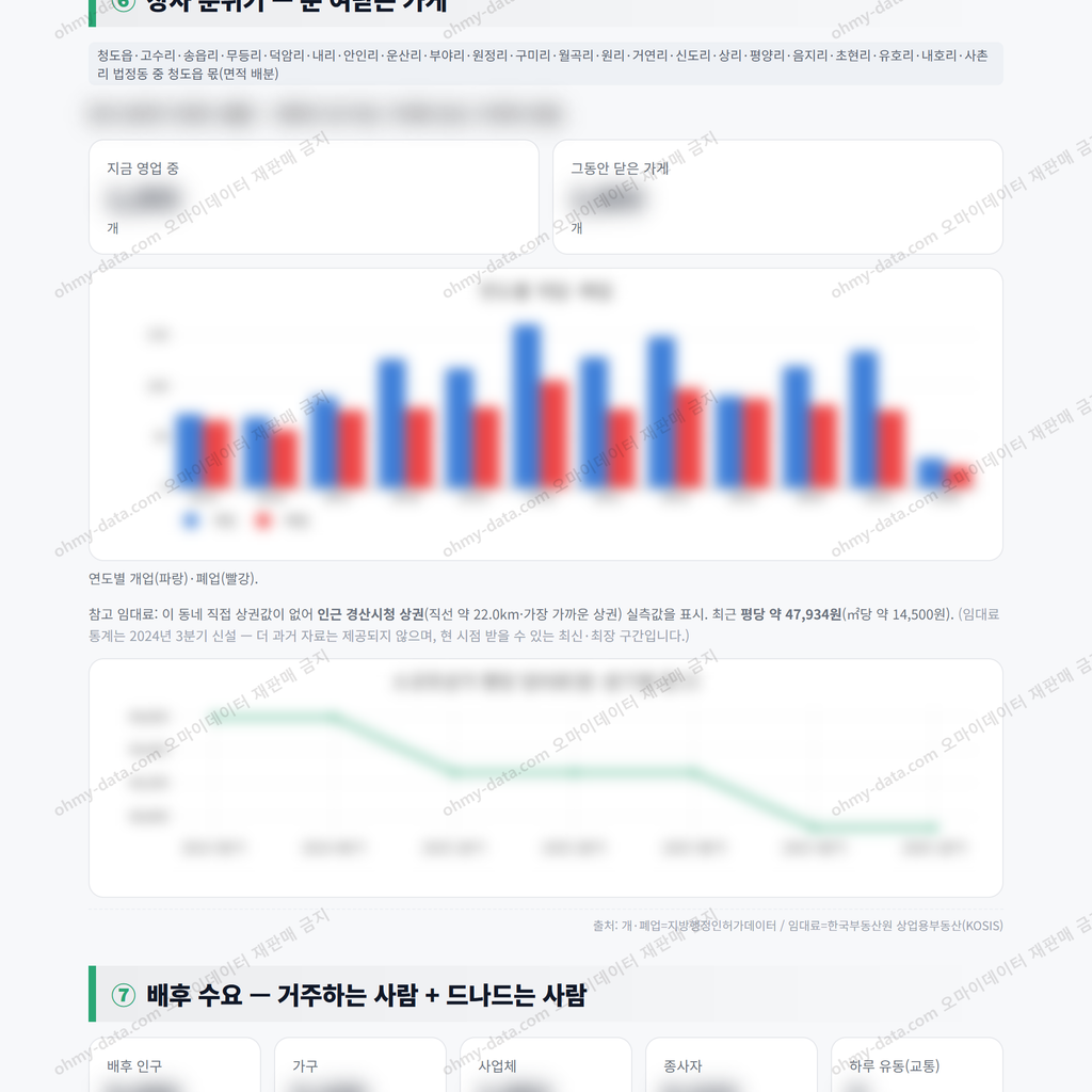 청도읍 청도읍_맛보기_4.png