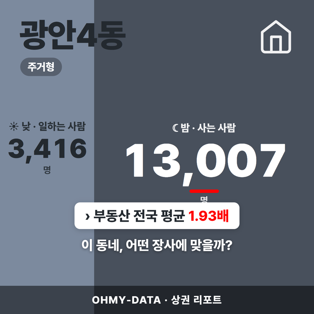 광안4동 광안4동_표지.png