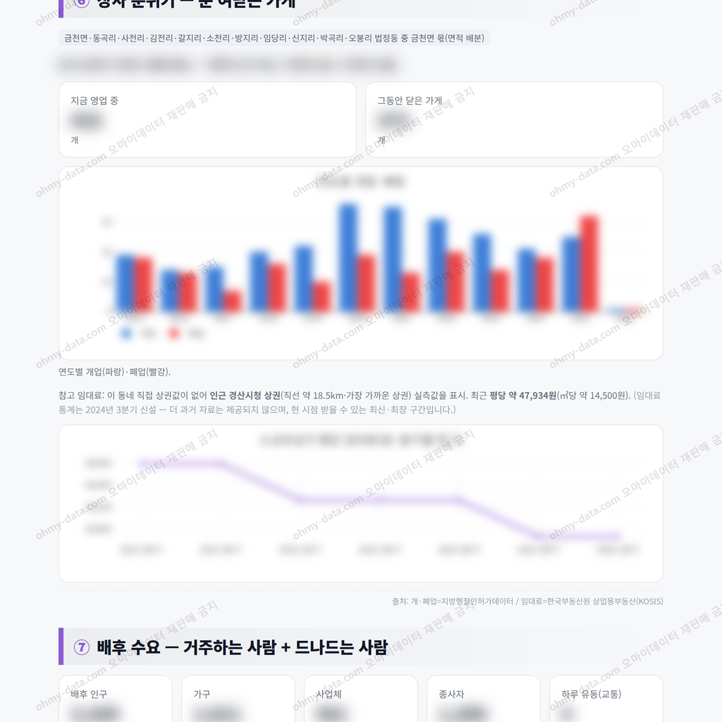 금천면 금천면_맛보기_4.png