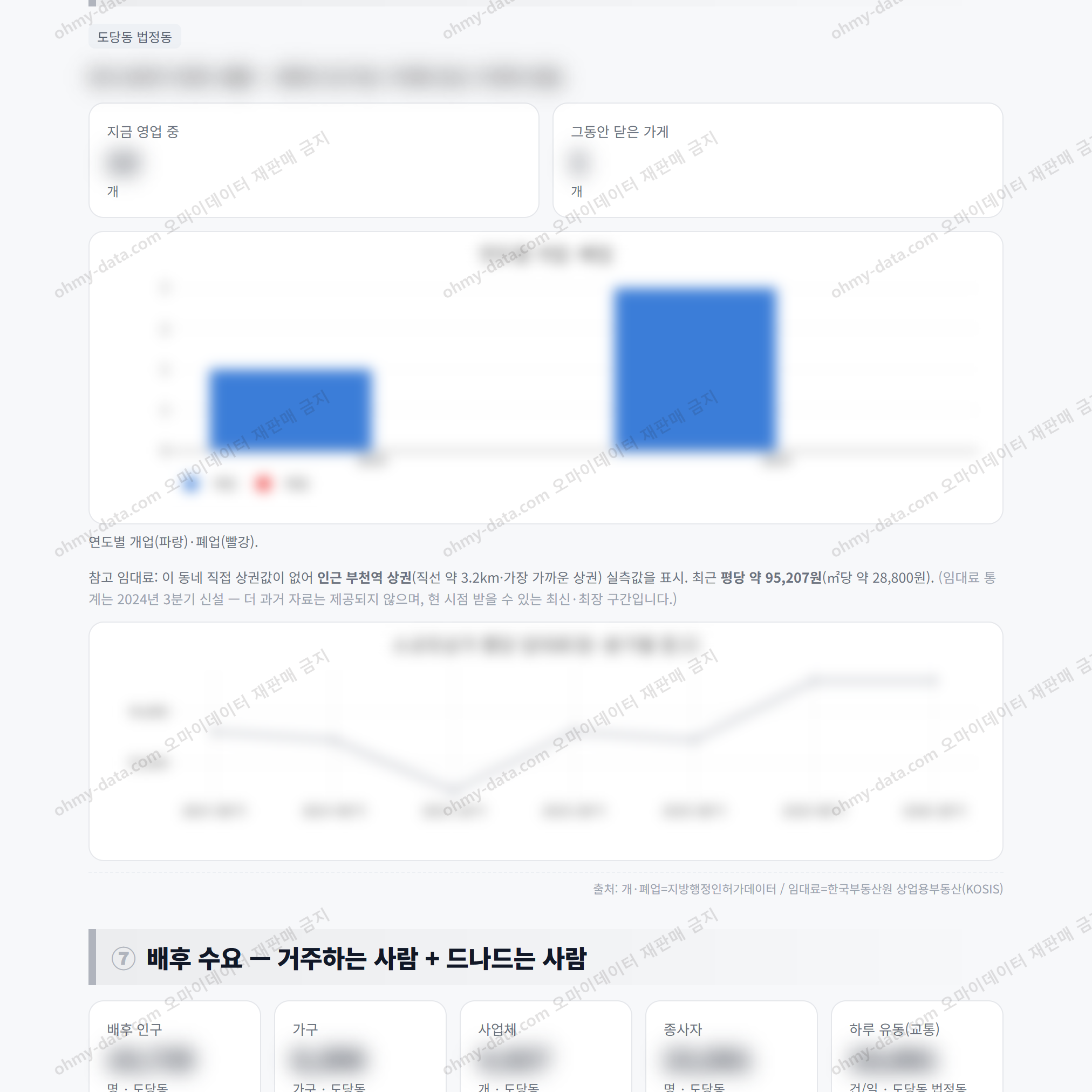 도당동 도당동_맛보기_4.png