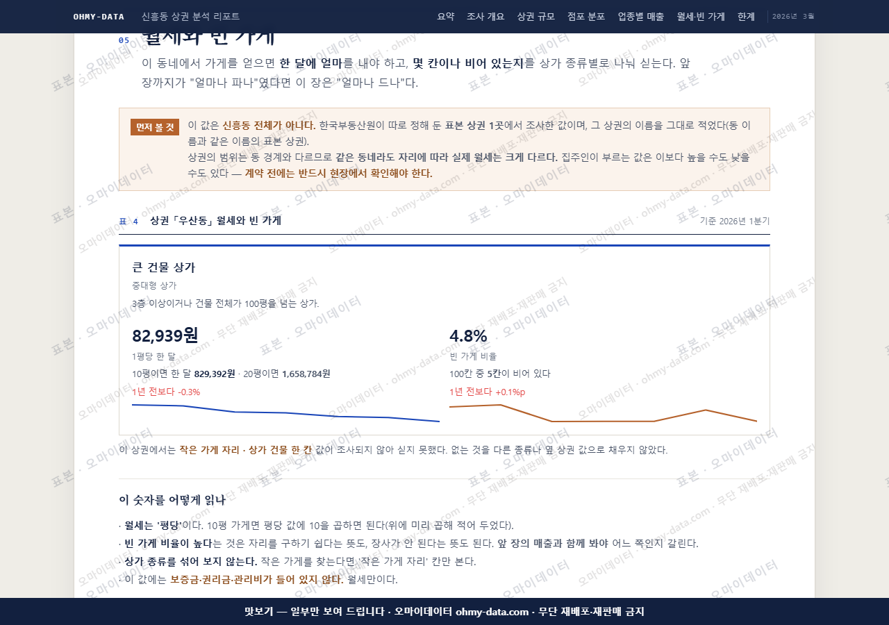 신흥동 신흥동_맛보기4.png