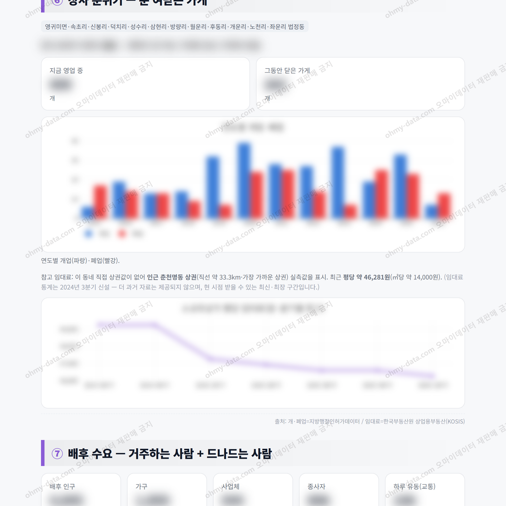 영귀미면 영귀미면_맛보기_4.png