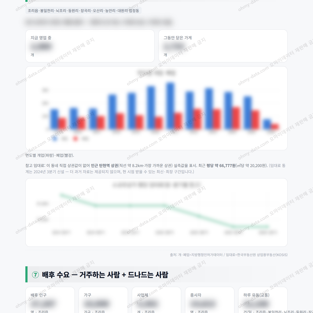 조리읍 조리읍_맛보기_4.png