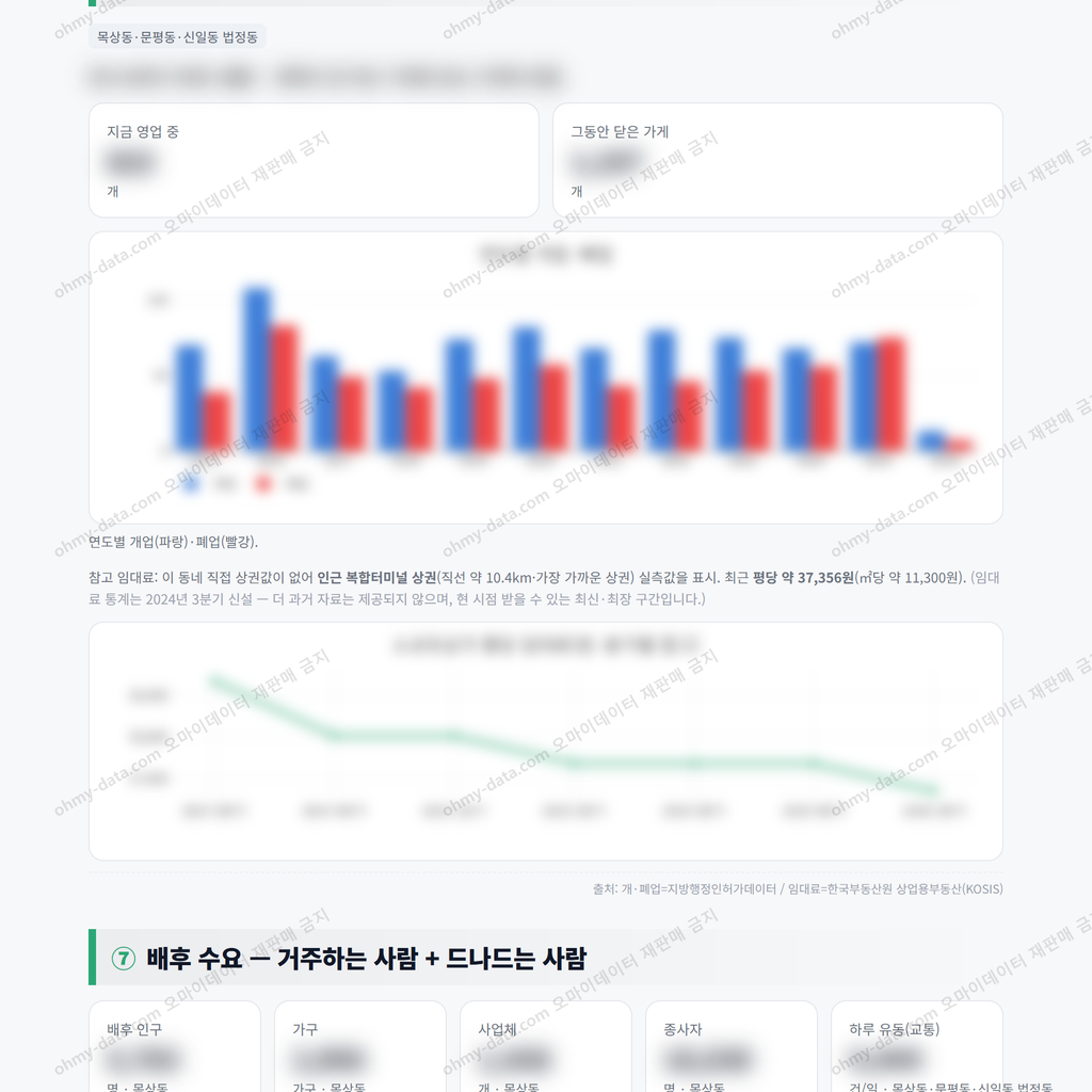 목상동 목상동_맛보기_4.png