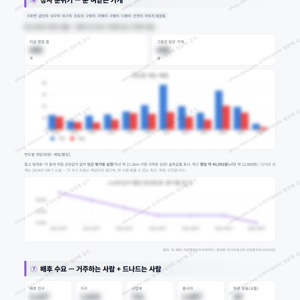 서포면 서포면_맛보기_4.png