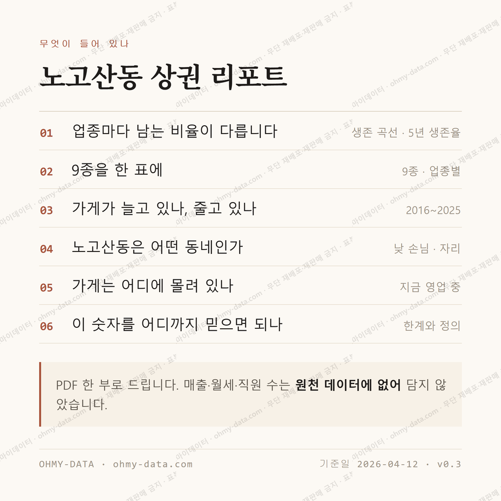 노고산동 맛보기 4