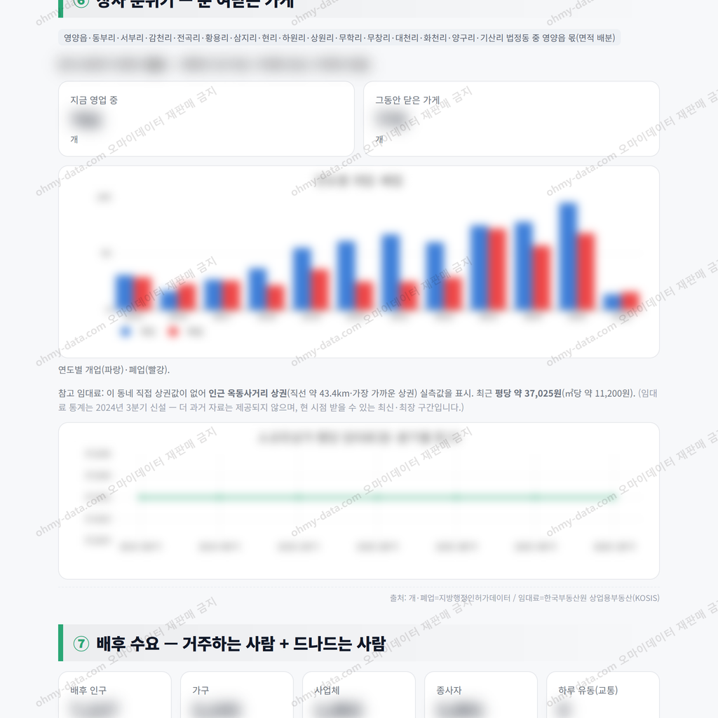 영양읍 영양읍_맛보기_4.png