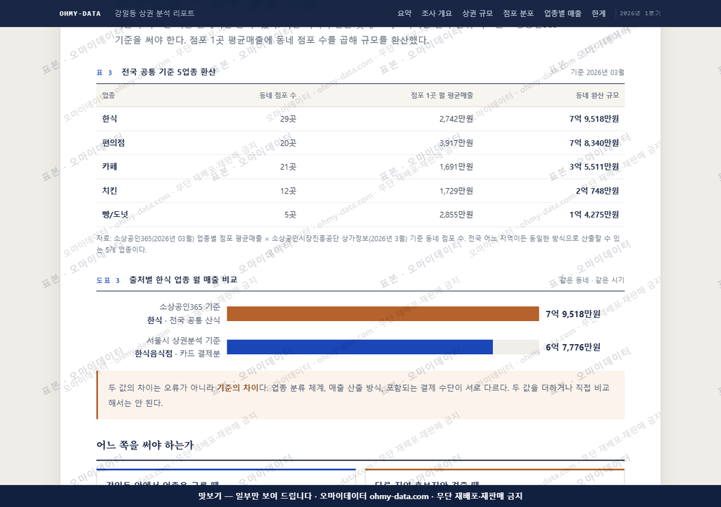 강일동 강일동_맛보기4.png