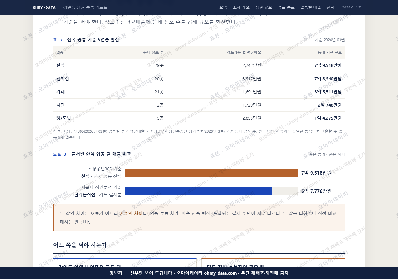 강일동 강일동_맛보기4.png