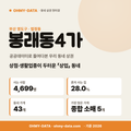 봉래동4가 봉래동4가_표지.png