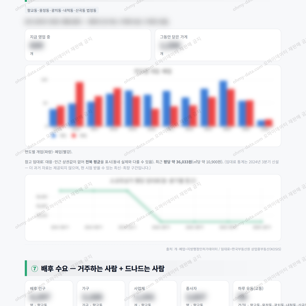 향교동 향교동_맛보기_4.png