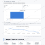 사파동 사파동_맛보기_4.png