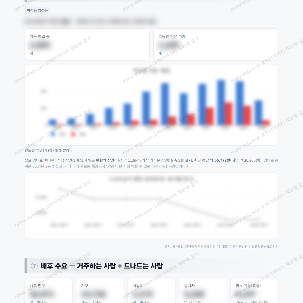 마산동 마산동_맛보기_4.png