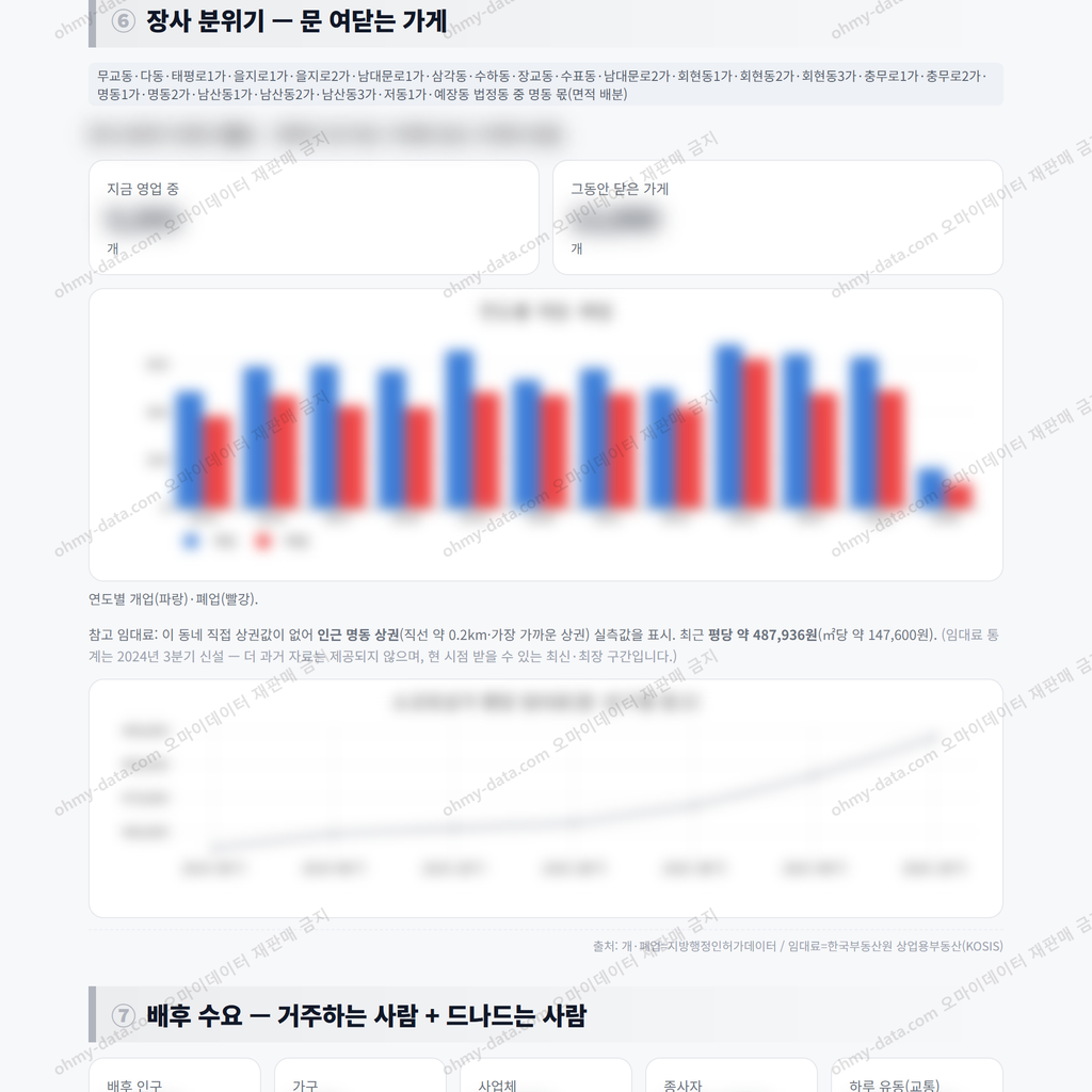 명동 명동_맛보기_4.png