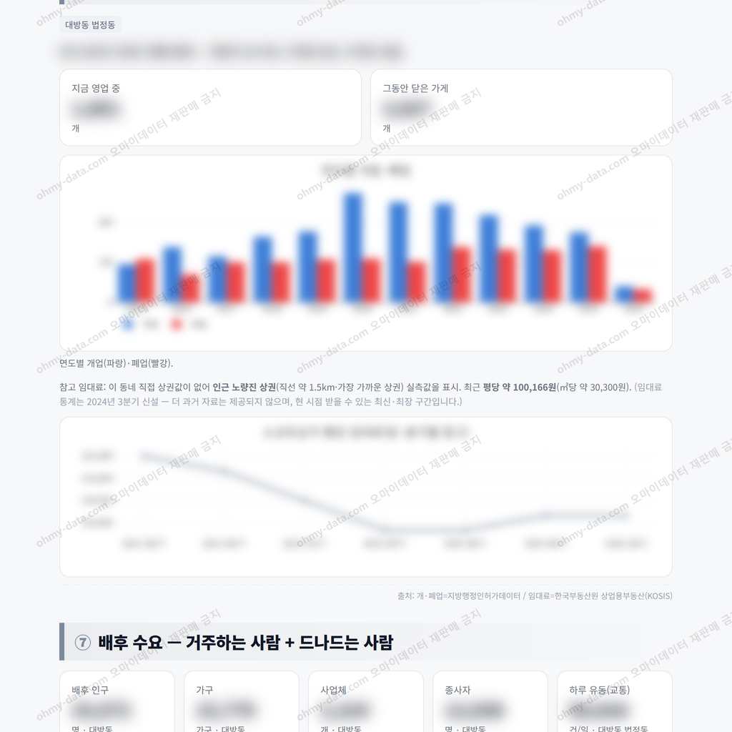 대방동 대방동_맛보기_4.png