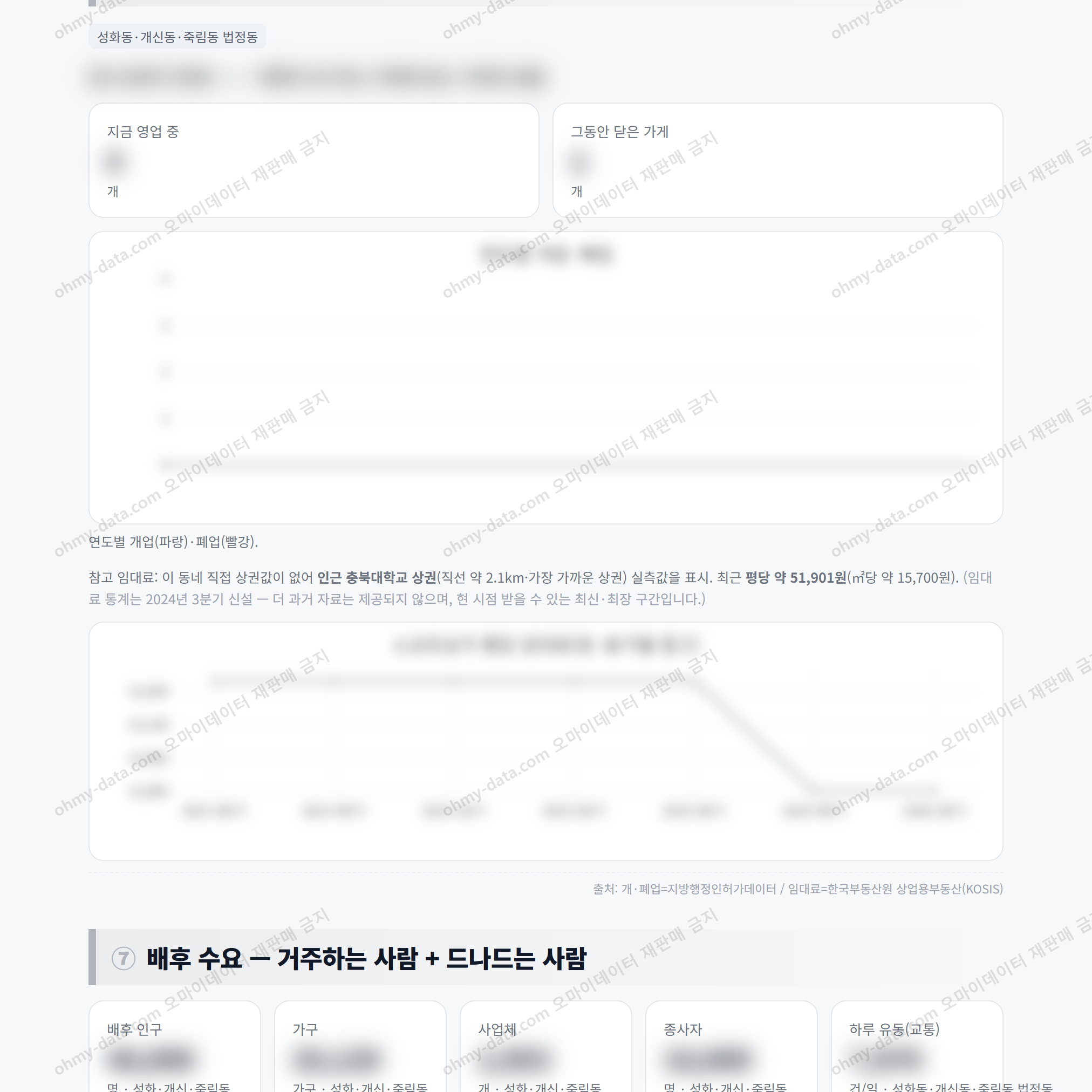 성화·개신·죽림동 성화·개신·죽림동_맛보기_4.png