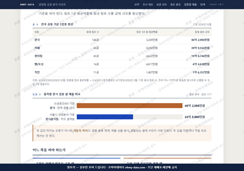 공항동 공항동_맛보기4.png