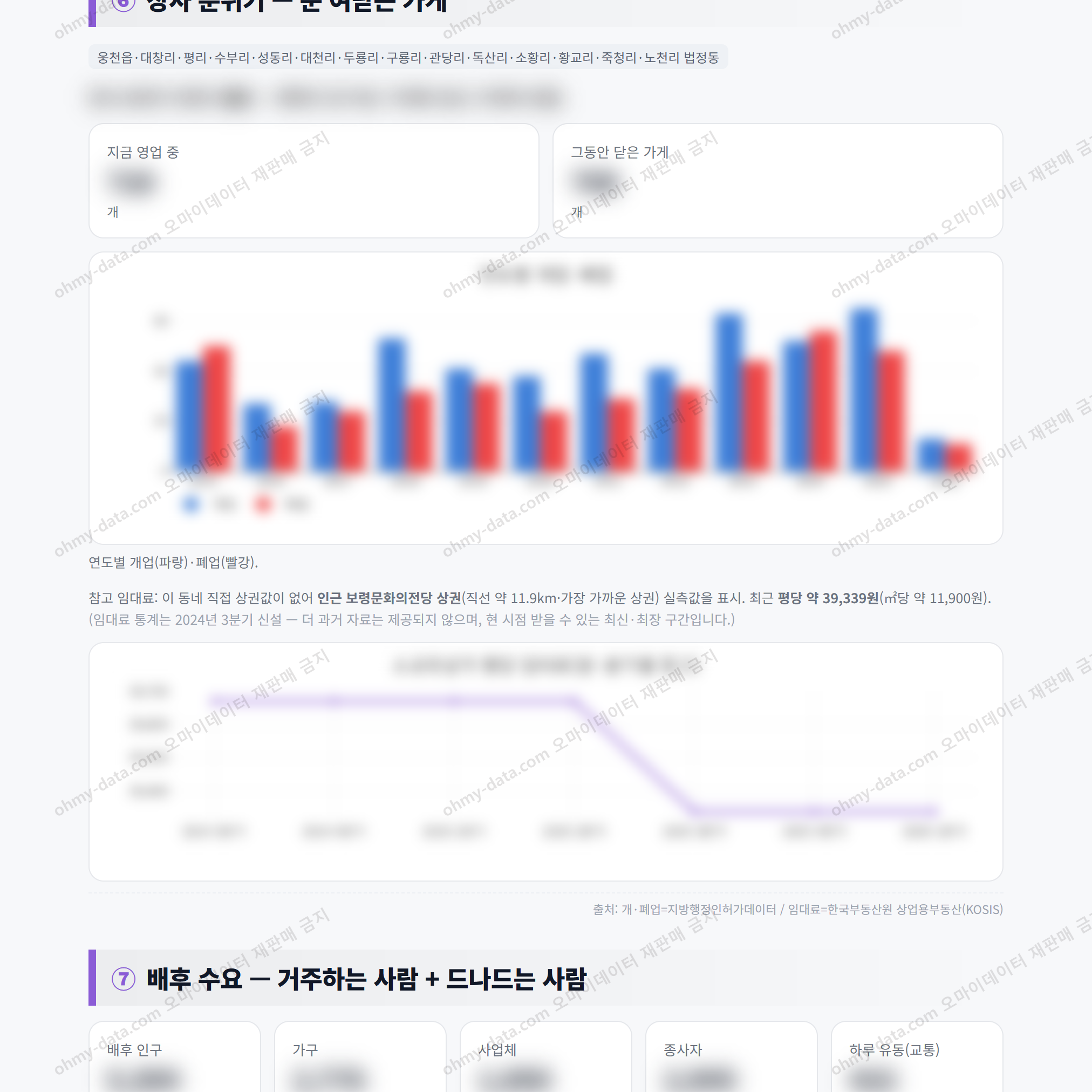 웅천읍 웅천읍_맛보기_4.png