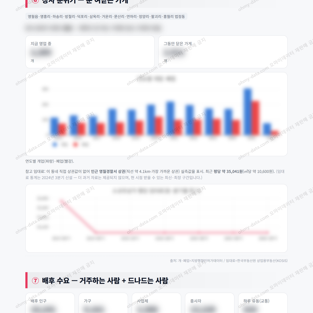영월읍 영월읍_맛보기_4.png