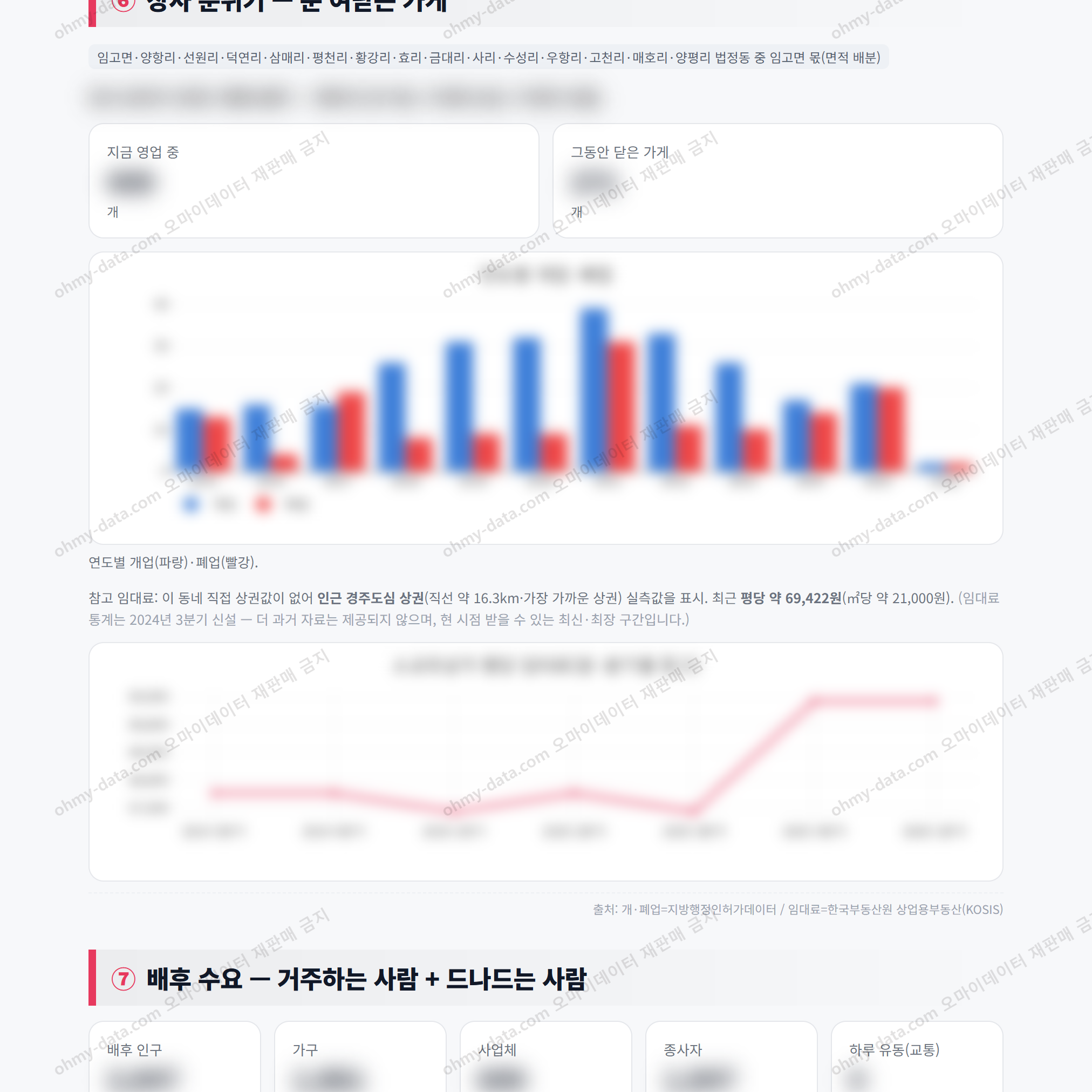 임고면 임고면_맛보기_4.png