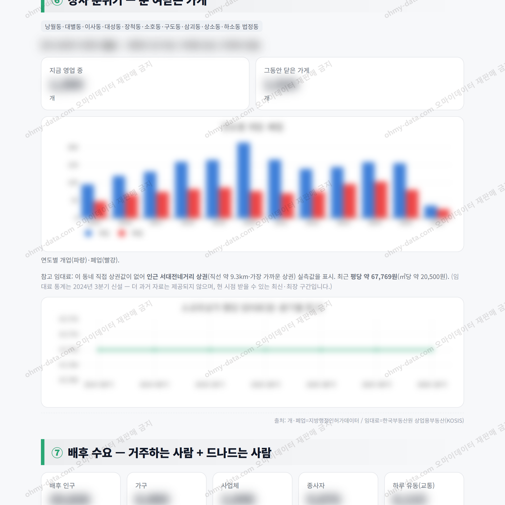 산내동 산내동_맛보기_4.png