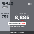 철산4동 철산4동_표지.png