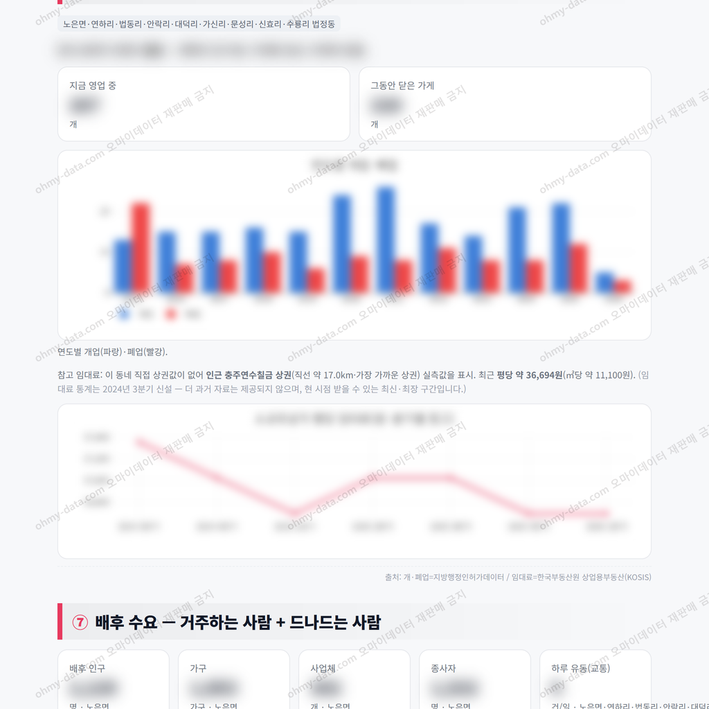 노은면 노은면_맛보기_4.png