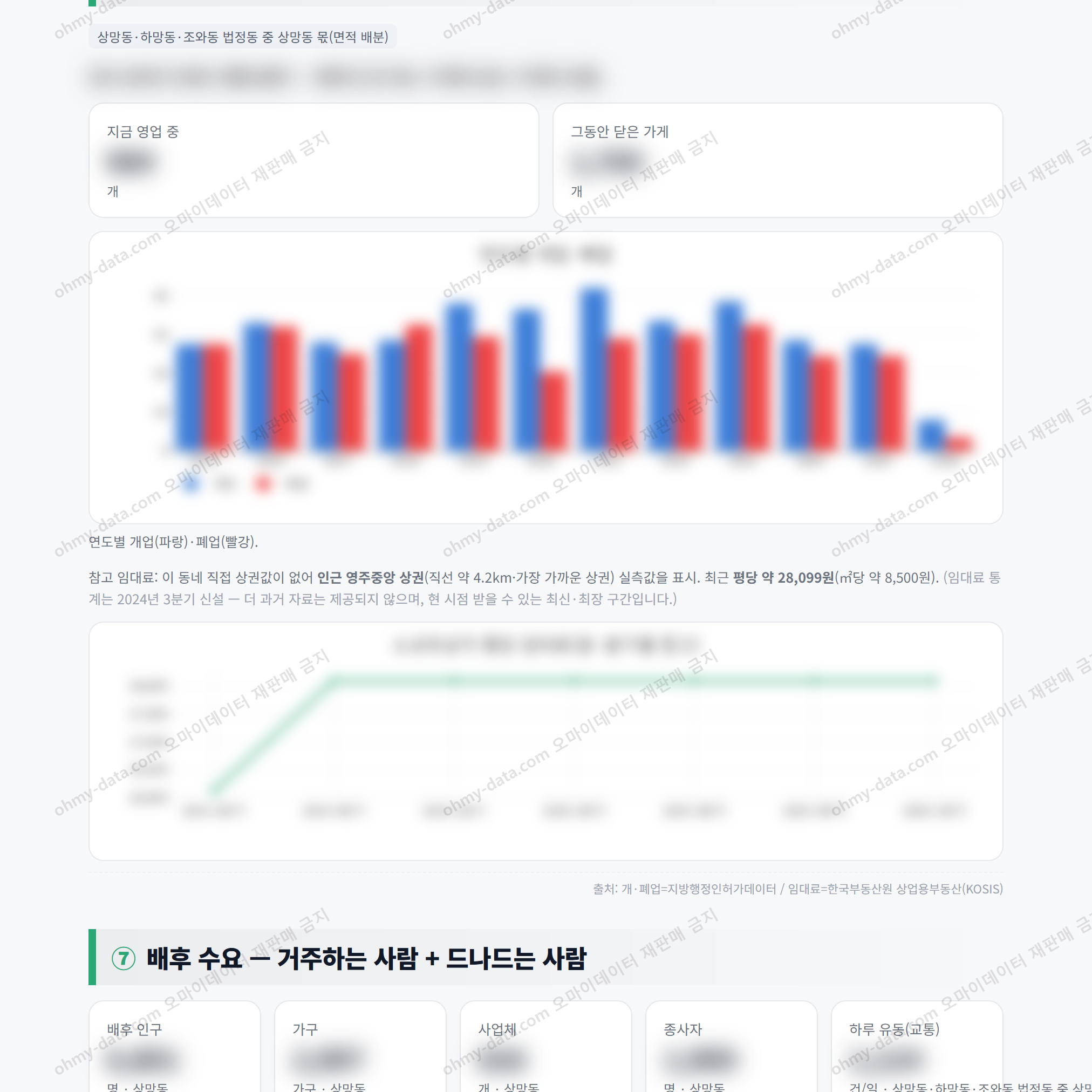상망동 상망동_맛보기_4.png