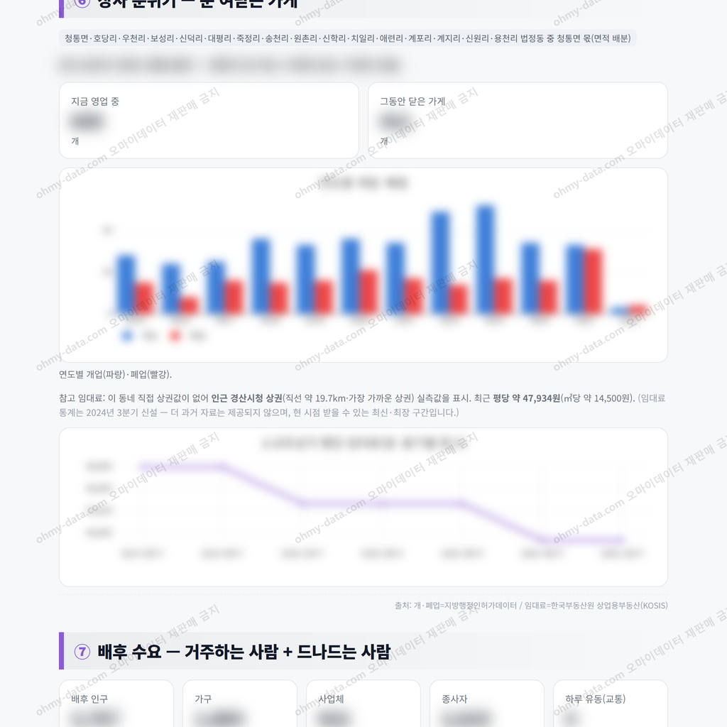 청통면 청통면_맛보기_4.png