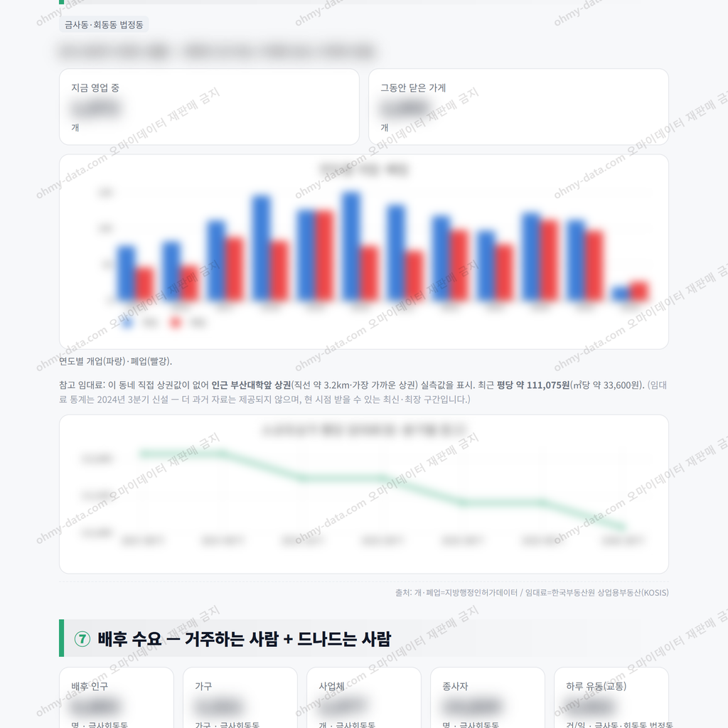 금사회동동 금사회동동_맛보기_4.png