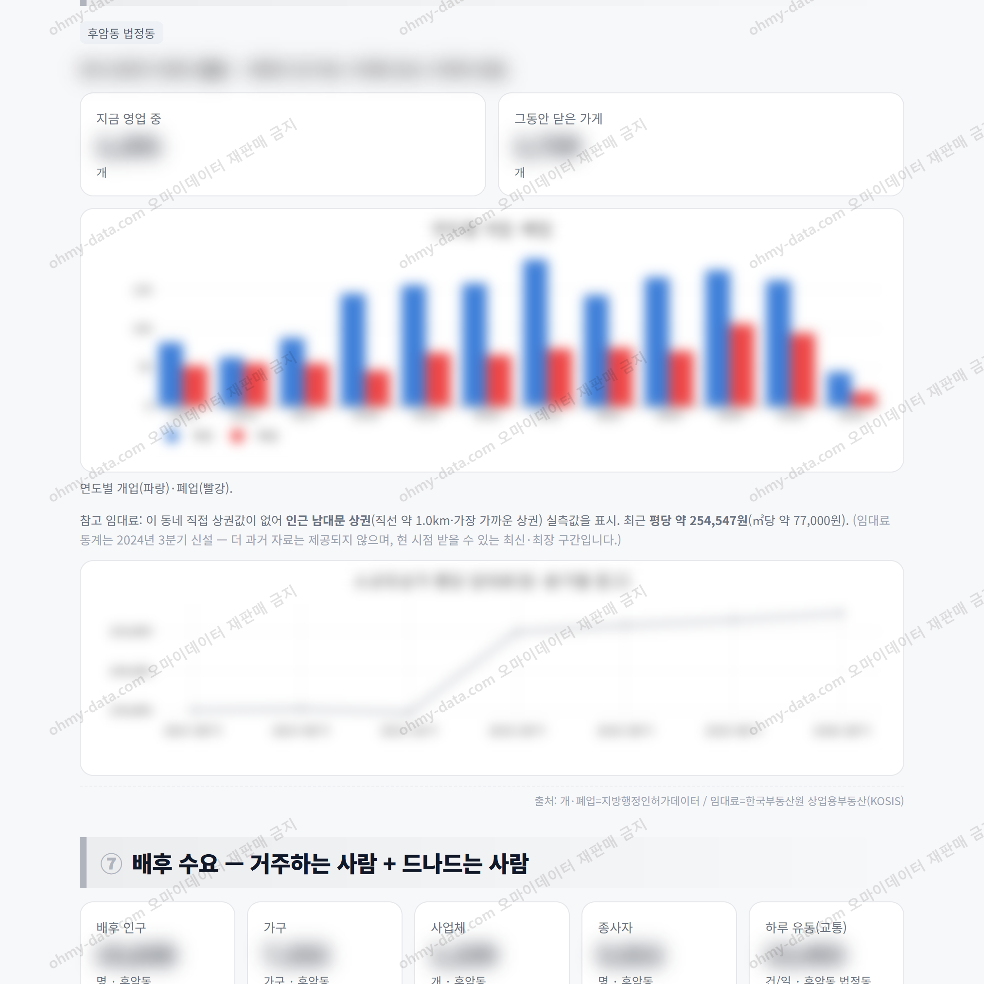 후암동 후암동_맛보기_4.png