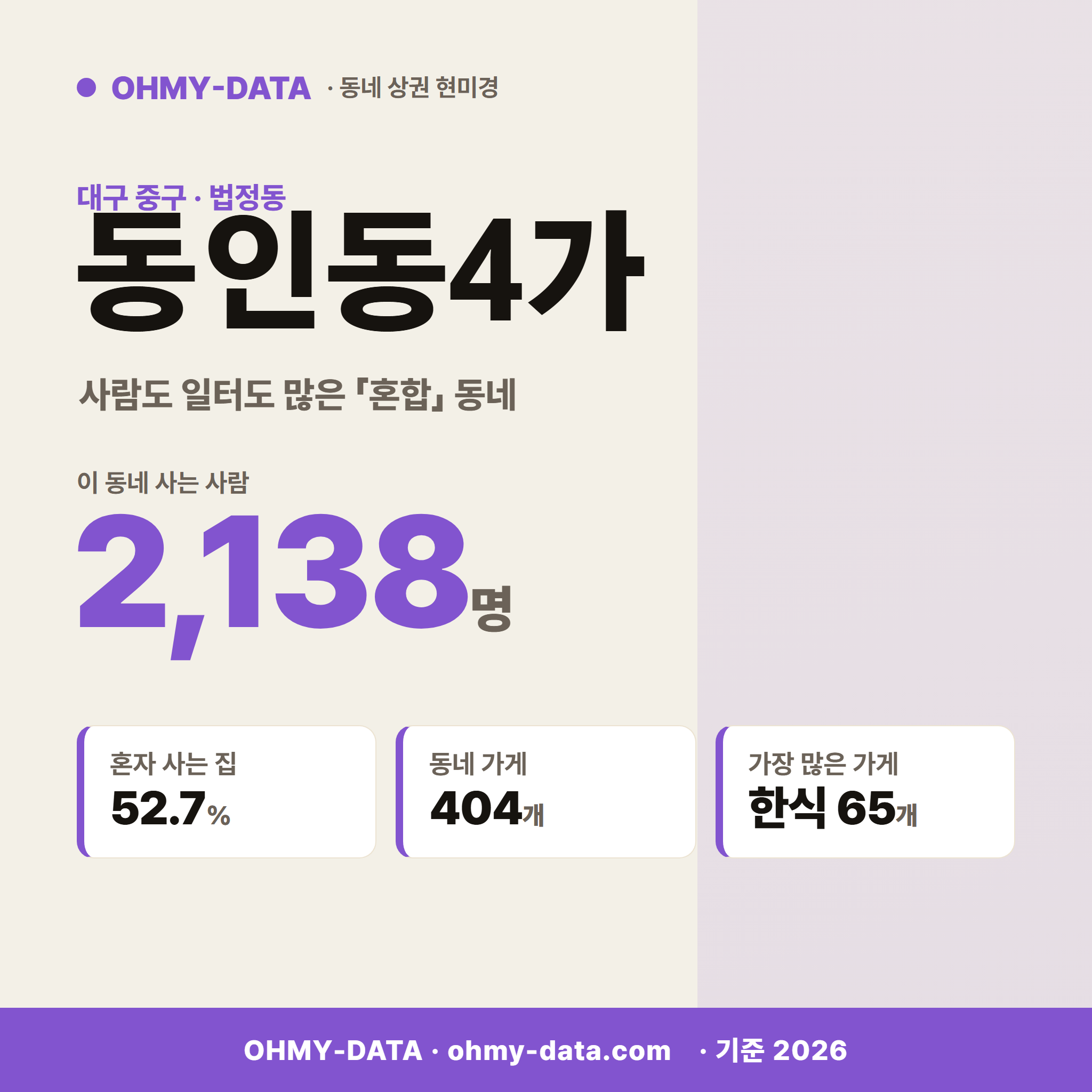 동인동4가 동인동4가_표지.png