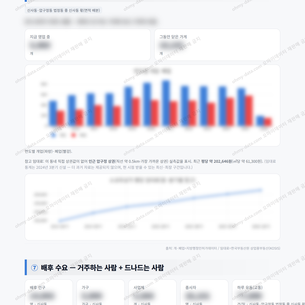 신사동 신사동_맛보기_4.png