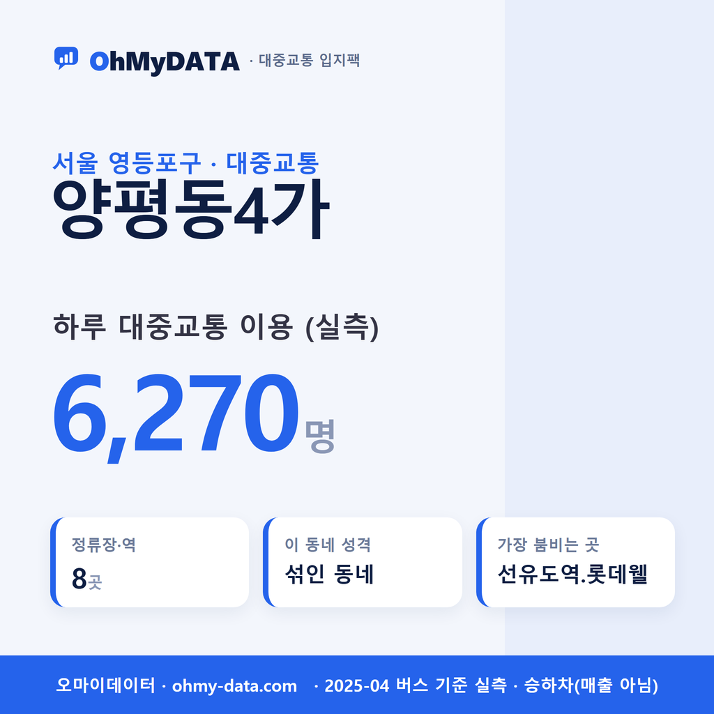 양평동4가 대중교통 입지팩 표지