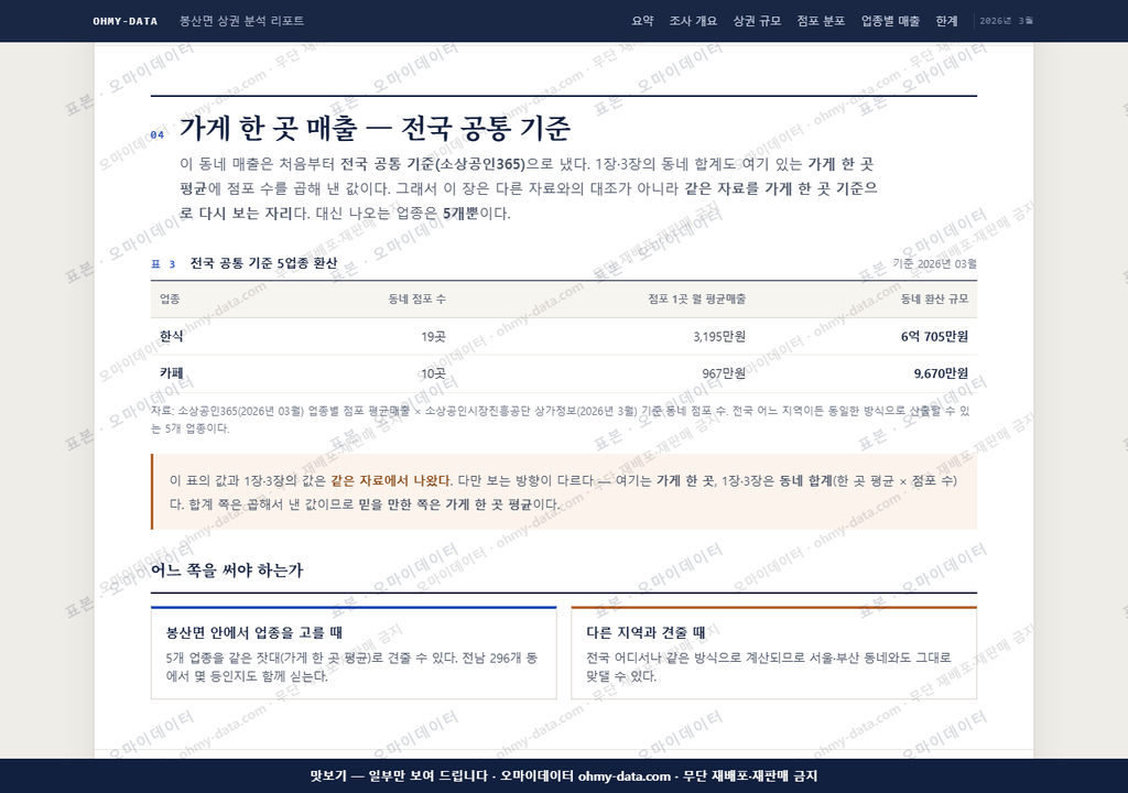 봉산면 봉산면_맛보기4.png