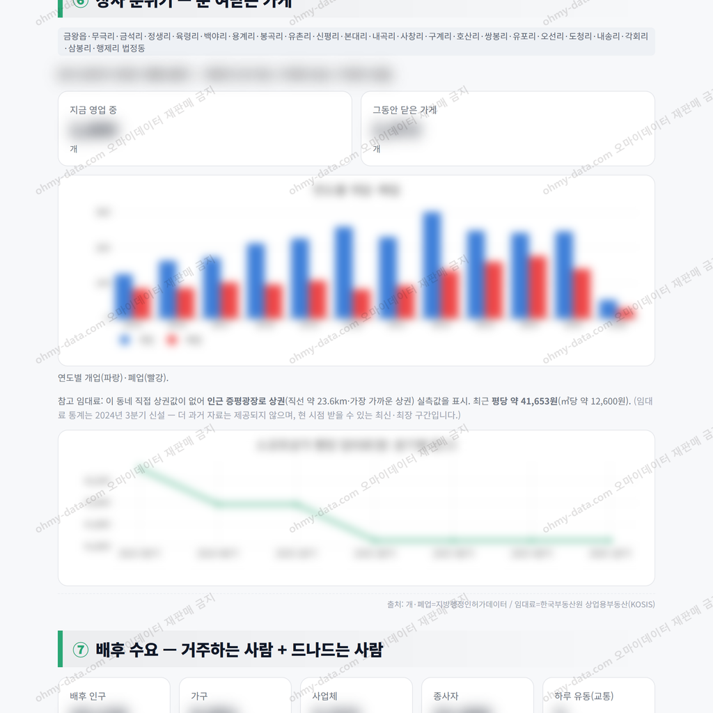 금왕읍 금왕읍_맛보기_4.png
