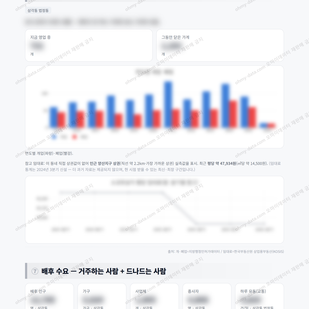 삼각동 삼각동_맛보기_4.png