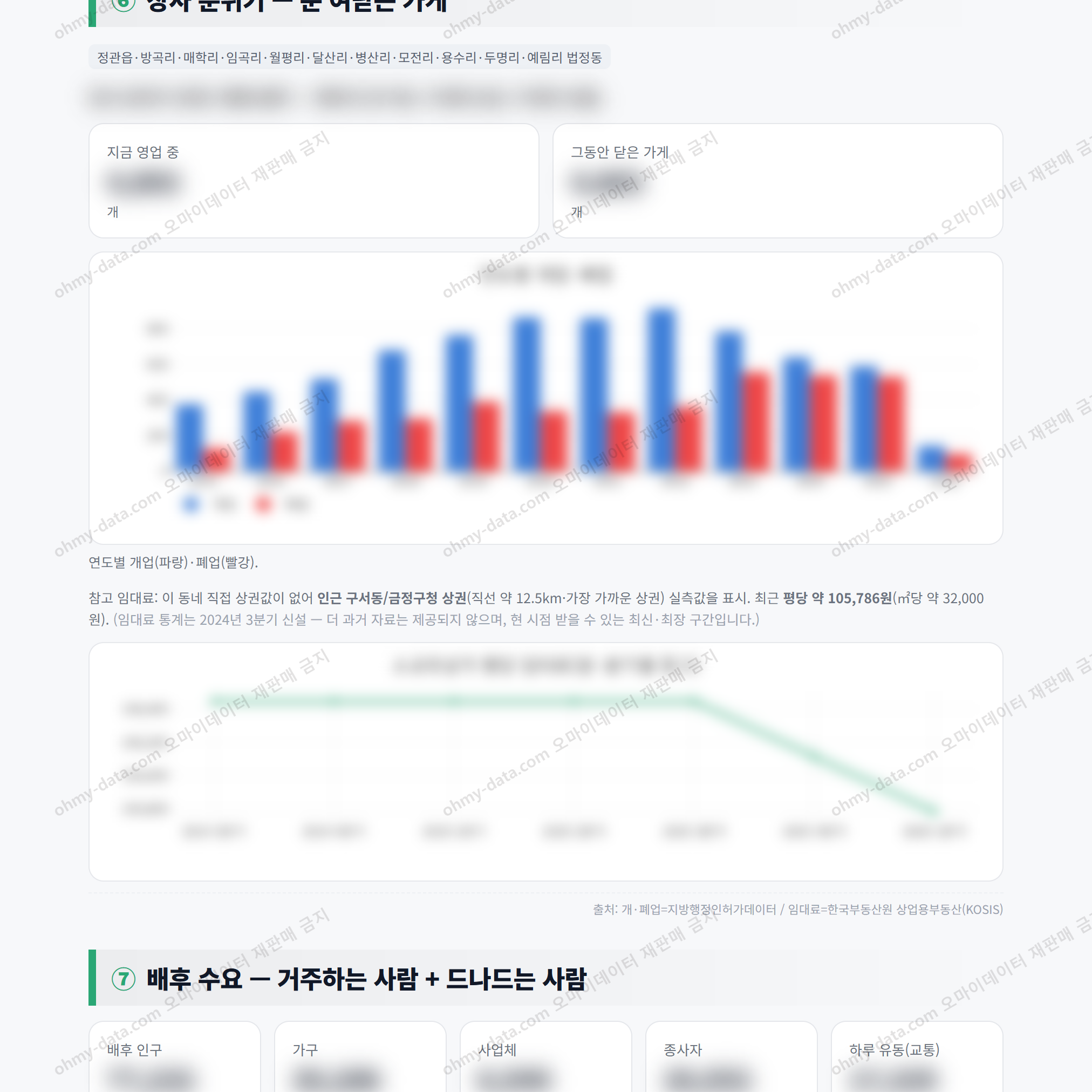 정관읍 정관읍_맛보기_4.png