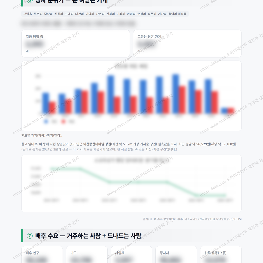부발읍 부발읍_맛보기_4.png
